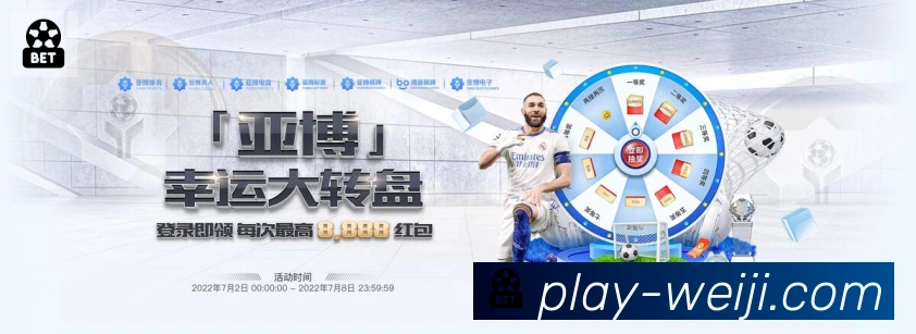 全球热力图